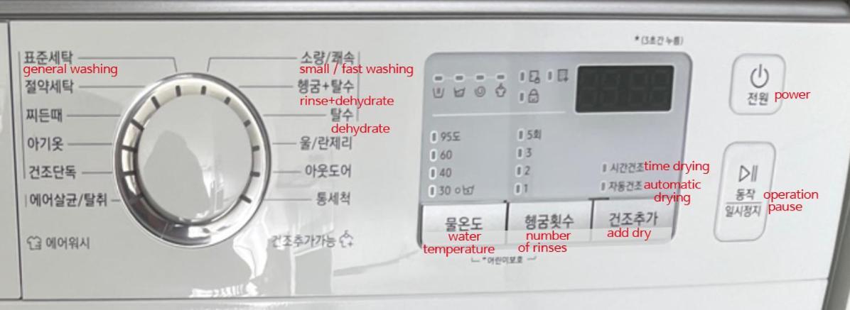 Apartmán Gwanganli Workation House Pusan Exteriér fotografie